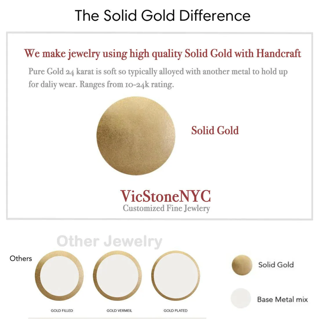 14k North Star March Birthstone Ring by VicStoneNYC Fine Jewelry